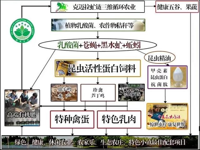 生財之道生財之道賺錢的100種途徑是什么插圖3 生財之道生財之道賺錢的100種途徑是什么插圖3