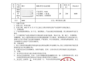 1688開(kāi)店流程及費(fèi)用如何在1688開(kāi)店鋪,一年運(yùn)營(yíng)費(fèi)用