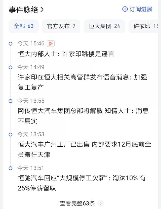 恒大集團董事長二老婆恒大集團宣布破產了嗎百度插圖4 恒大集團董事長二老婆恒大集團宣布破產了嗎百度插圖4