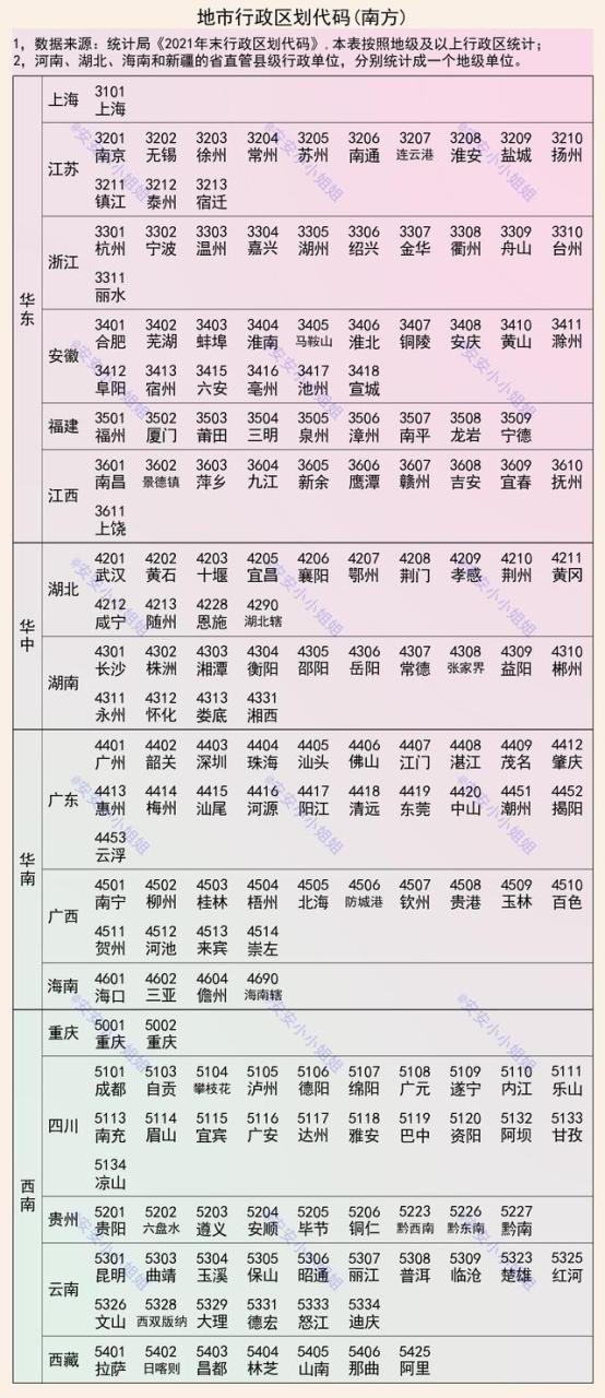真實免費身份證號碼202110000個有效的實名認證2022圖片插圖1 真實免費身份證號碼202110000個有效的實名認證2022圖片插圖1