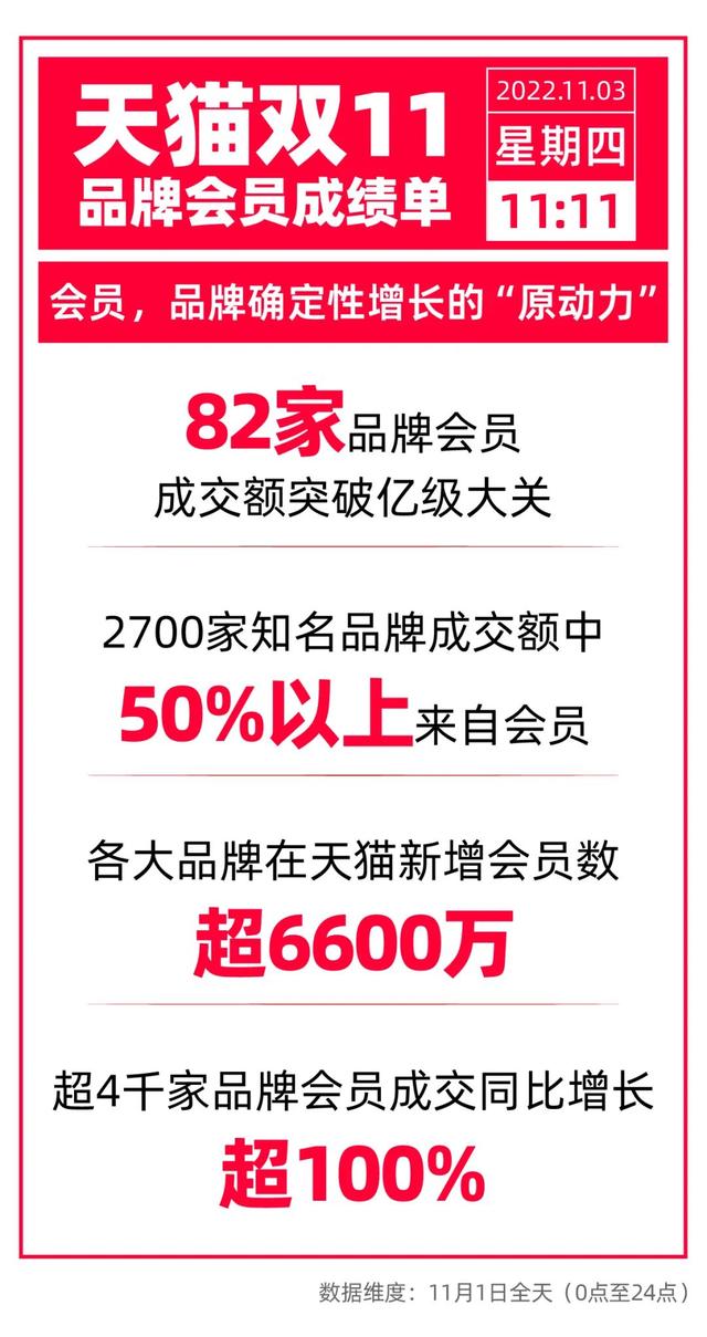 淘寶滿300減30活動規則淘寶滿300減30活動規則2022插圖 淘寶滿300減30活動規則淘寶滿300減30活動規則2022插圖
