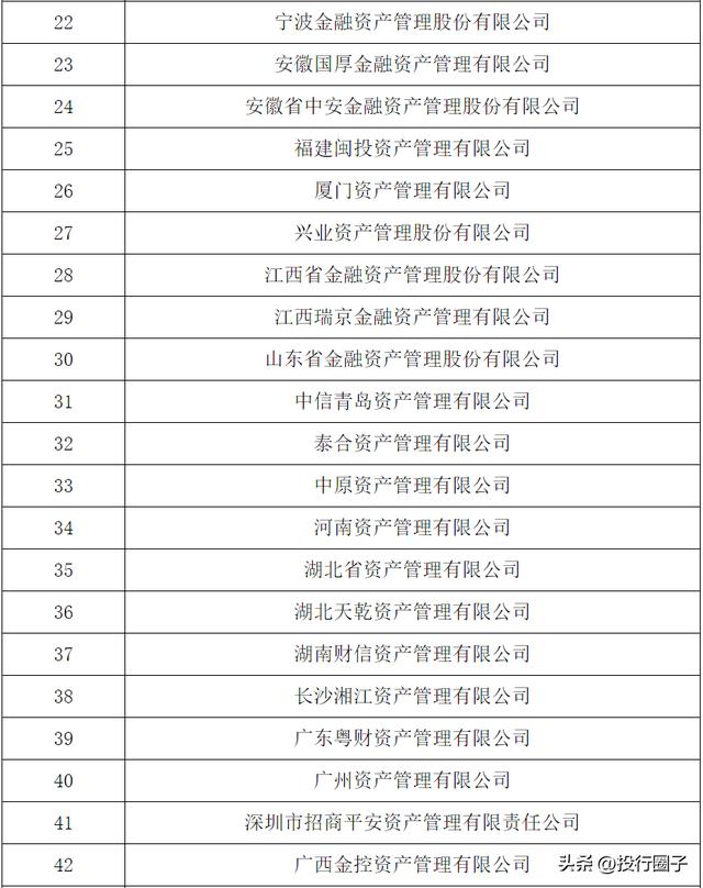 華融公司董事長是什么級(jí)別華融集團(tuán)董事長是什么級(jí)別插圖2 華融公司董事長是什么級(jí)別華融集團(tuán)董事長是什么級(jí)別插圖2