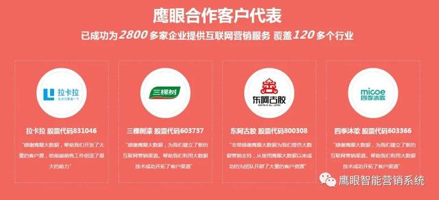 獲客系統是什么意思(1)插圖1 獲客系統是什么意思(1)插圖1