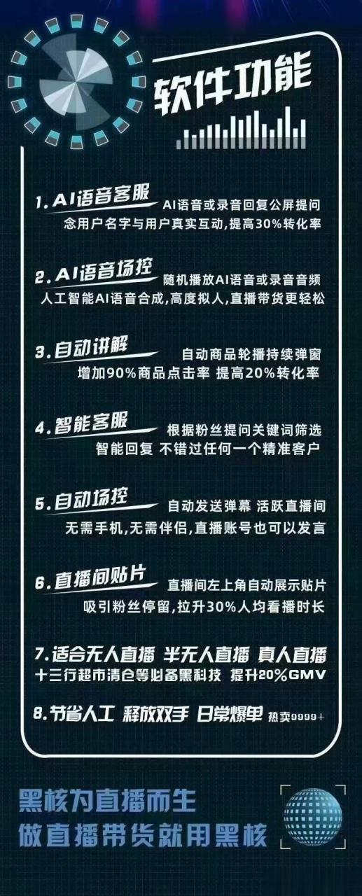 【高端精品】外面收費998的黑核AI爆單助手，直播場控必備【永久版腳本】插圖2