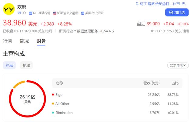 國外直播軟件有哪些國外的直播軟件有哪些插圖1 國外直播軟件有哪些國外的直播軟件有哪些插圖1