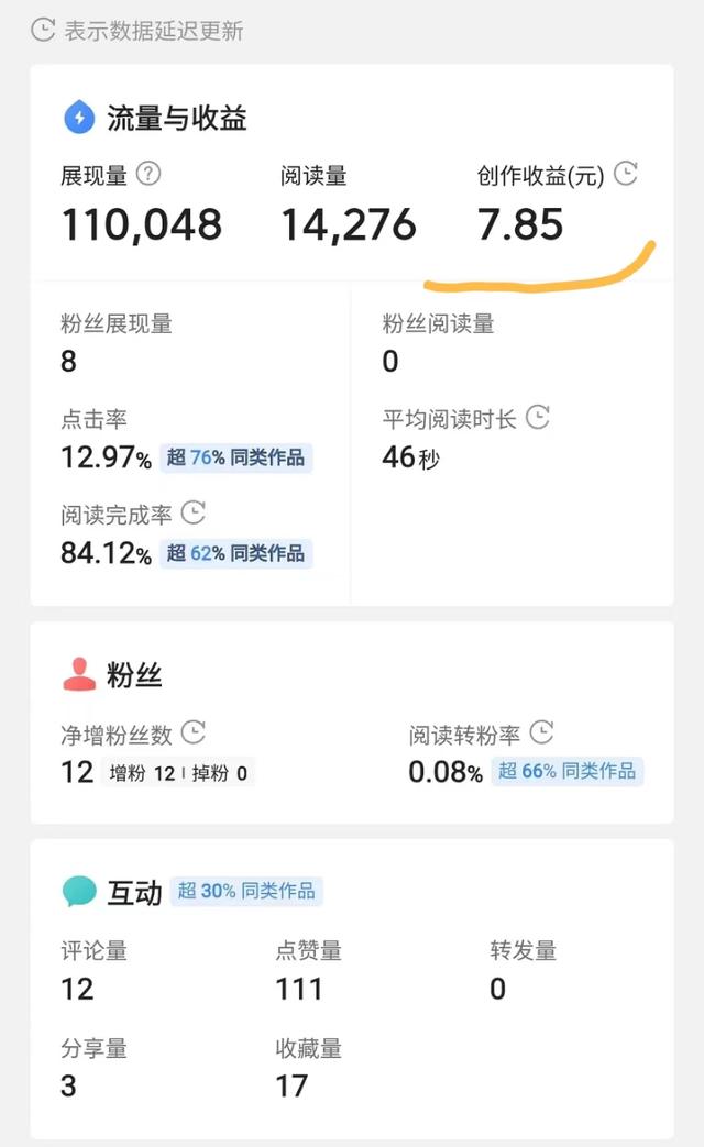 短視頻播放量怎么賺錢短視頻怎么賺錢2022插圖1 短視頻播放量怎么賺錢短視頻怎么賺錢2022插圖1