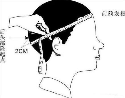 正常腰圍標準對照表女正常腰圍標準對照表男插圖4 正常腰圍標準對照表女正常腰圍標準對照表男插圖4