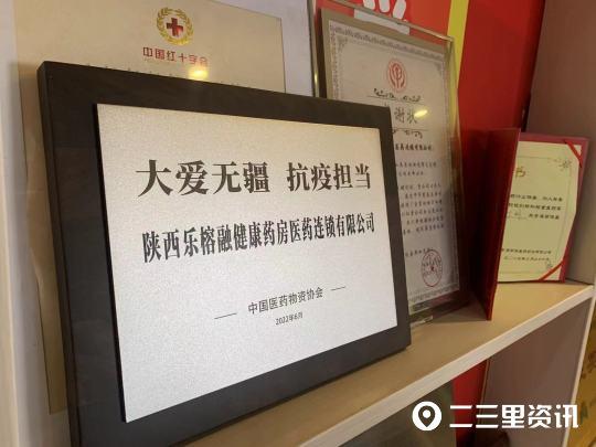 我開藥店的親身經歷開藥店的最佳選址位置插圖7