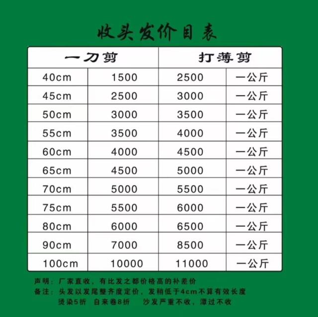 冷門生意有哪些十大冷門生意利潤(rùn)高冷門的生意有哪些插圖3 冷門生意有哪些十大冷門生意利潤(rùn)高冷門的生意有哪些插圖3