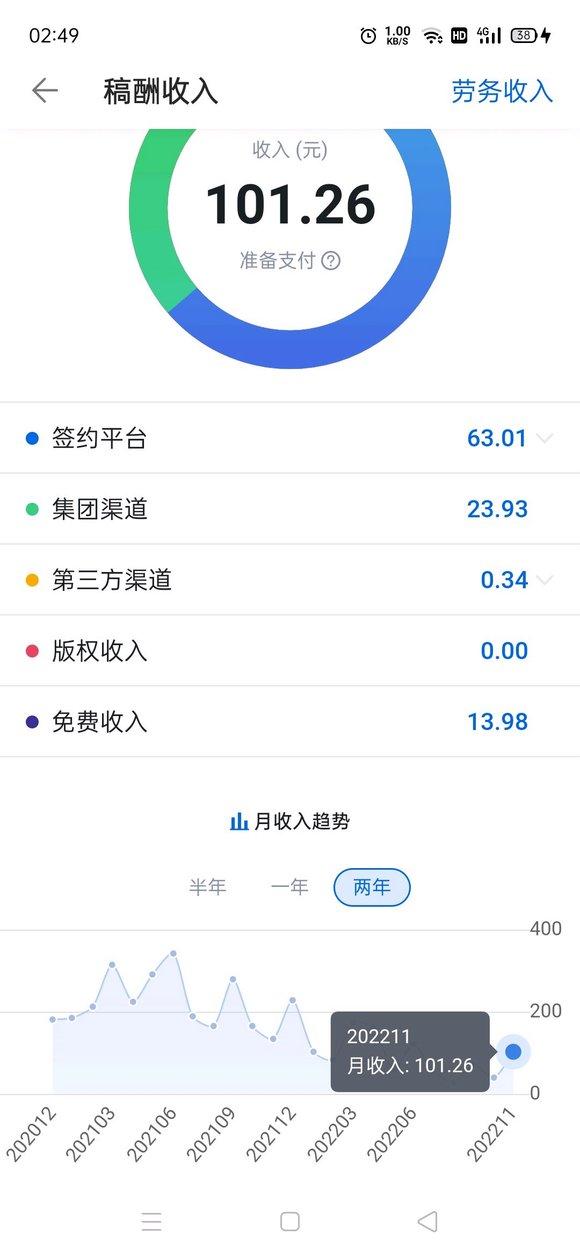 寫(xiě)小說(shuō)賺錢(qián)的網(wǎng)站可以寫(xiě)小說(shuō)賺錢(qián)的網(wǎng)站有哪些插圖1 寫(xiě)小說(shuō)賺錢(qián)的網(wǎng)站可以寫(xiě)小說(shuō)賺錢(qián)的網(wǎng)站有哪些插圖1