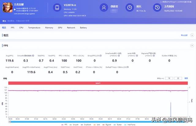 vivov15手機多少錢一臺vivo手機多少錢一部最低價插圖2 vivov15手機多少錢一臺vivo手機多少錢一部最低價插圖2