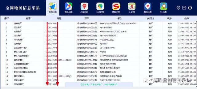獲客系統是什么意思(1)插圖 獲客系統是什么意思(1)插圖