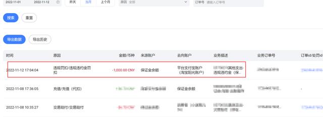 被淘寶強制扣了保證金淘寶店鋪不想開了保證金怎么退還插圖7 被淘寶強制扣了保證金淘寶店鋪不想開了保證金怎么退還插圖7