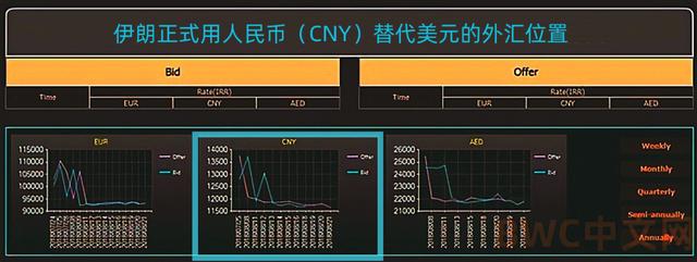 中國到底缺不缺石油中國發現特大油田800萬億噸插圖5 中國到底缺不缺石油中國發現特大油田800萬億噸插圖5