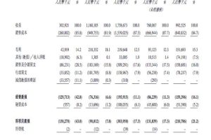 開藥店虧了幾十萬開藥店會(huì)不會(huì)虧