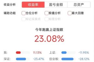 投資100每天收益3.24元投資100每天收益3.24元是真的嗎為什么