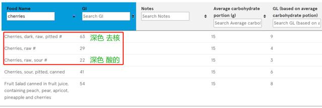 車?yán)遄?j3j4j是什么意思車?yán)遄?j2j3j4j什么意思插圖6 車?yán)遄?j3j4j是什么意思車?yán)遄?j2j3j4j什么意思插圖6