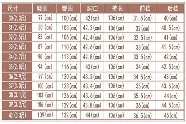 3尺腰圍是多少碼3尺腰圍是多少厘米插圖2 3尺腰圍是多少碼3尺腰圍是多少厘米插圖2
