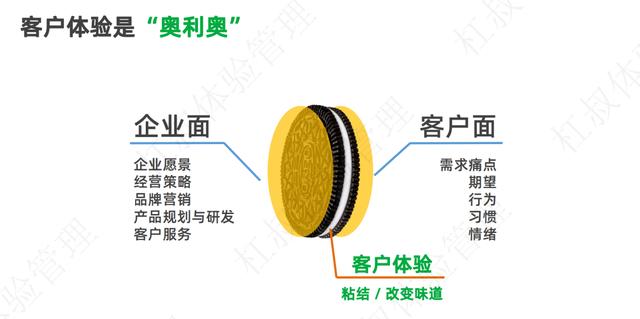 做客服電腦要學(xué)會哪些客服快捷回復(fù)短語大全插圖1