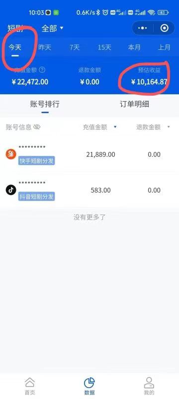 網(wǎng)劇分銷，新藍(lán)海項(xiàng)目，很輕松，現(xiàn)在入場(chǎng)是非常好的時(shí)機(jī)插圖1