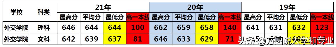 中國的三所玄學(xué)學(xué)校749局插圖3 中國的三所玄學(xué)學(xué)校749局插圖3