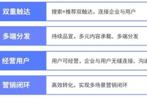 百度關鍵詞優化工具百度關鍵詞優化大師