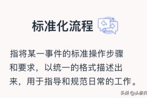 sop標準格式八個部分標準作業(yè)指導書sop模板
