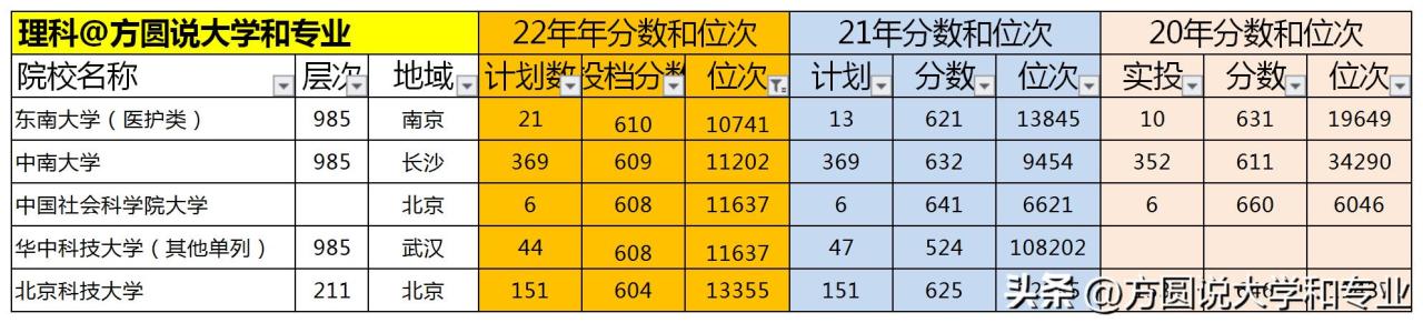 中國的三所玄學(xué)學(xué)校749局插圖4 中國的三所玄學(xué)學(xué)校749局插圖4