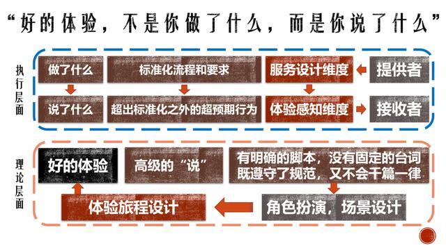 做客服電腦要學(xué)會哪些客服快捷回復(fù)短語大全插圖4
