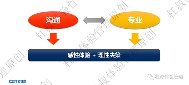 做客服電腦要學(xué)會哪些客服快捷回復(fù)短語大全插圖7
