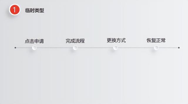 微信解封過程中出現違規操作…微信解封過程中出現違規操作是什么意思插圖1 微信解封過程中出現違規操作…微信解封過程中出現違規操作是什么意思插圖1
