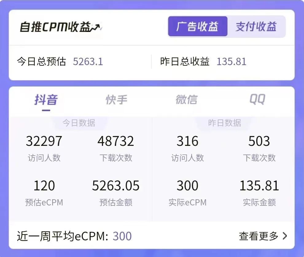 7天螺旋起號,打造一個抖音壁紙號(價值688)插圖1 7天螺旋起號,打造一個抖音壁紙號(價值688)插圖1