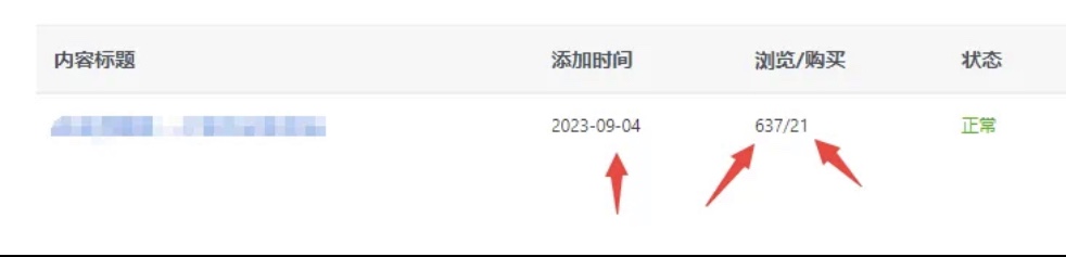 公眾號付費文章，流量全自動 成交全自動保姆級傻瓜式玩法插圖2