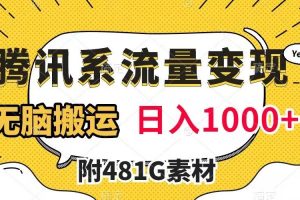 騰訊系流量變現，有播放量就有收益，無腦搬運，日入1000 （附481G素材）