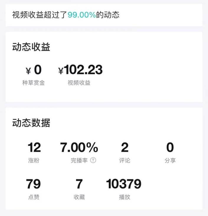 得物運營撿錢計劃，簡單無腦執(zhí)行，輕松實現(xiàn)日入200-500插圖2
