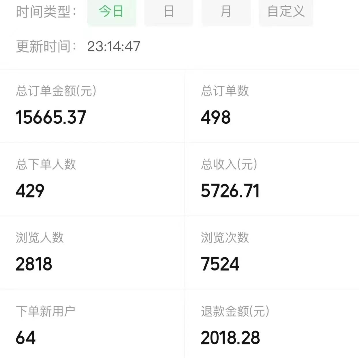 寶媽粉私域變現(xiàn)從0-1，從1-100，保姆級實(shí)操教程，長久穩(wěn)定的變現(xiàn)之法插圖2