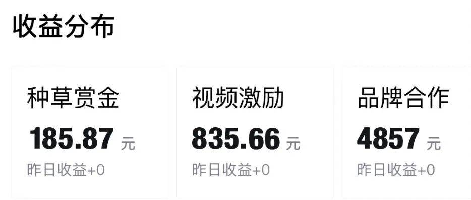 得物運營撿錢計劃，簡單無腦執(zhí)行，輕松實現(xiàn)日入200-500插圖3
