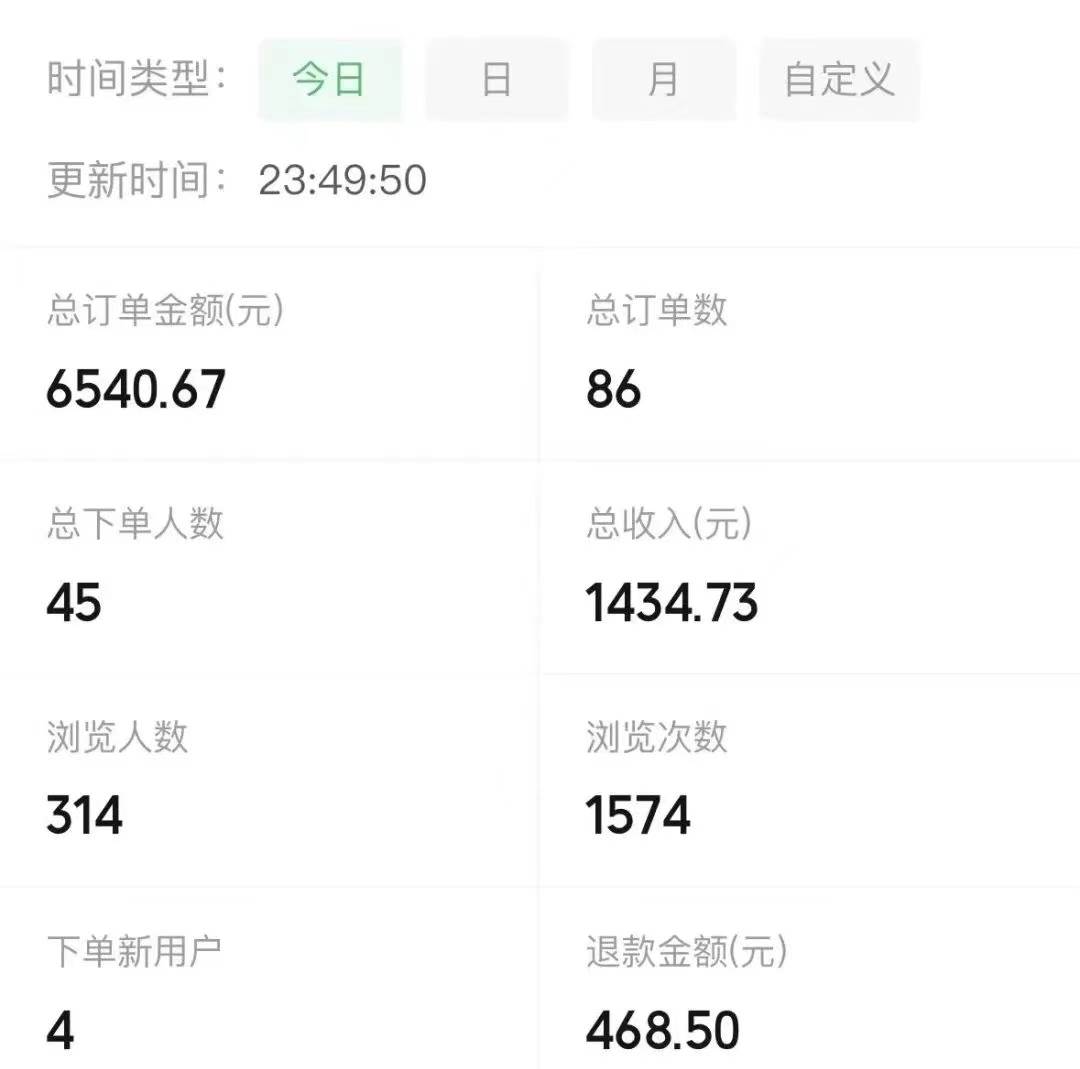 寶媽粉私域變現(xiàn)從0-1，從1-100，保姆級實(shí)操教程，長久穩(wěn)定的變現(xiàn)之法插圖1