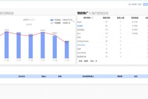 獨(dú)家技巧！電報(bào)運(yùn)營(yíng)新風(fēng)口，免費(fèi)發(fā)送器 會(huì)員技巧，賺錢就是這么簡(jiǎn)單！