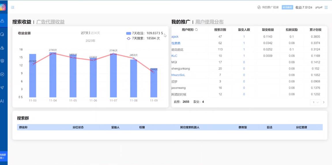 獨(dú)家技巧！電報(bào)運(yùn)營(yíng)新風(fēng)口，免費(fèi)發(fā)送器 會(huì)員技巧，賺錢就是這么簡(jiǎn)單！插圖2