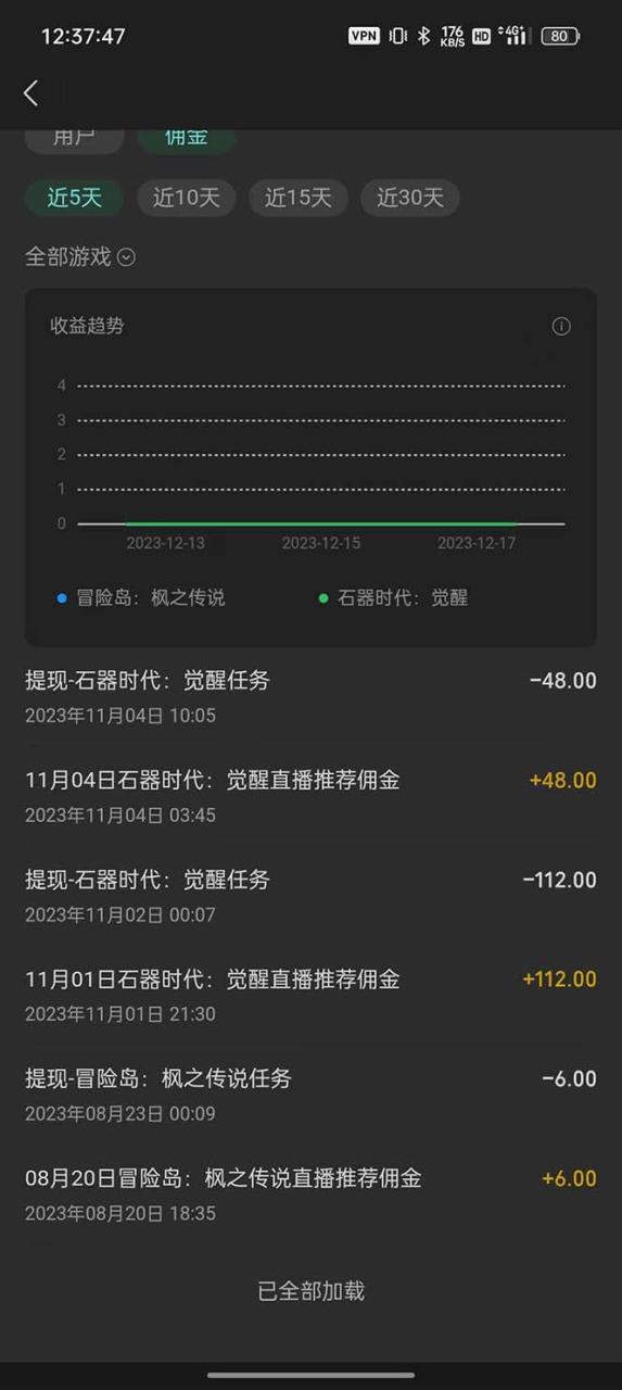 微信視頻號無人直播零粉變現，全網首發(fā)每天暴力掘金四五百插圖2