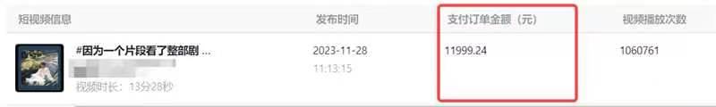 外面收費1980的短劇推廣運營，可長期，正規起號，單作品收入5000插圖2