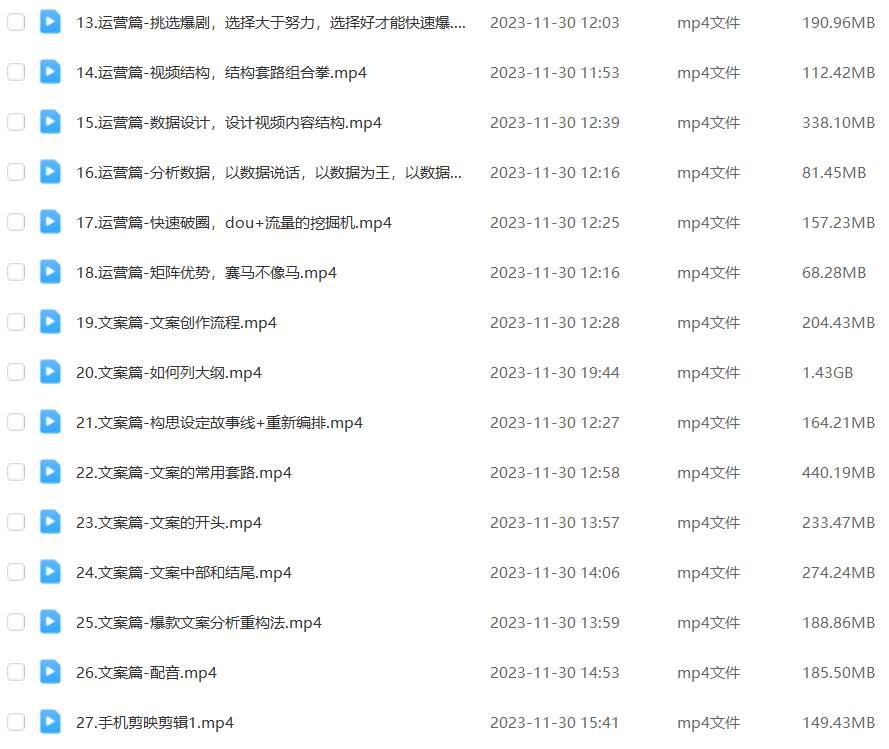 外面收費1980的短劇推廣運營，可長期，正規起號，單作品收入5000插圖5