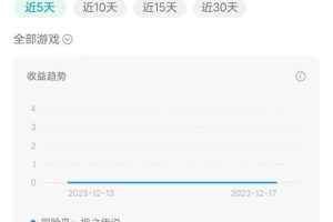 微信視頻號無人直播零粉變現，全網首發(fā)每天暴力掘金四五百