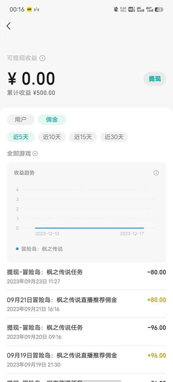 微信視頻號無人直播零粉變現，全網首發(fā)每天暴力掘金四五百插圖3