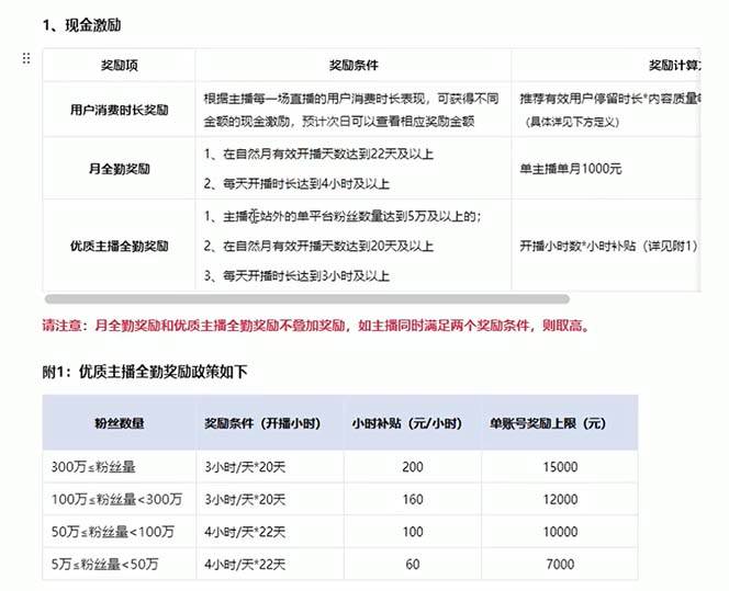 淘寶無人帶貨3.0高收益玩法，月入3萬+，無腦躺賺，新手小白可落地實(shí)操插圖3