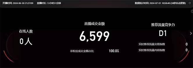 淘寶無人帶貨3.0高收益玩法，月入3萬+，無腦躺賺，新手小白可落地實(shí)操插圖2