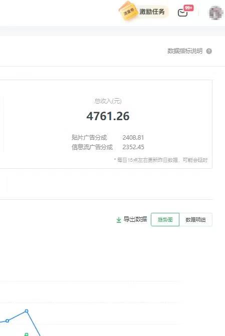 24年最新愛(ài)奇藝掘金項(xiàng)目，可批量操作，單日收益500+
