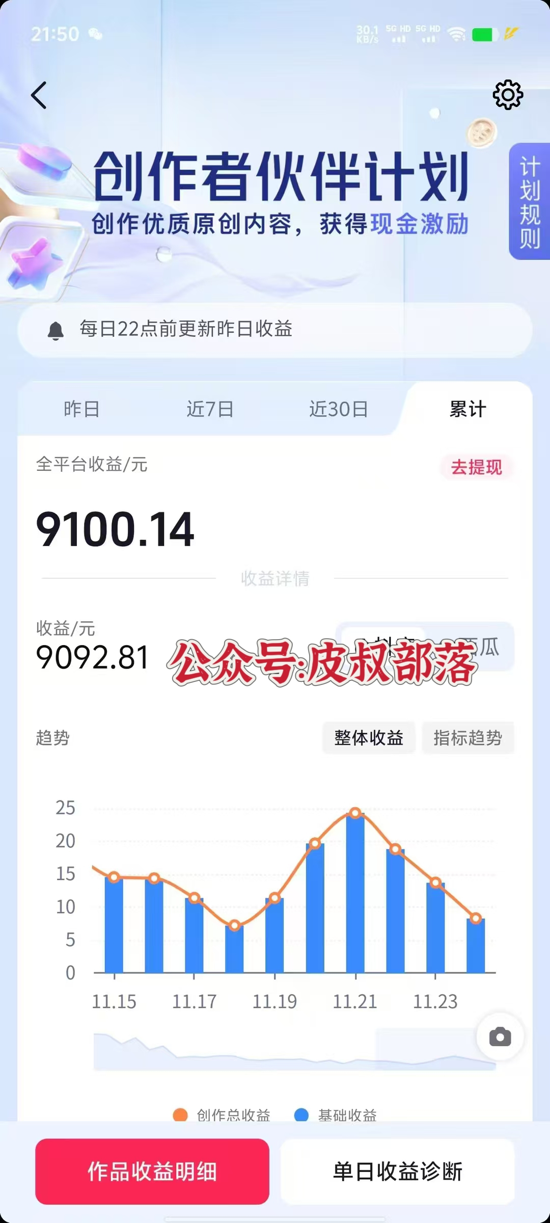 全網(wǎng)獨(dú)家短劇暴力搬運(yùn)，只需要幾分鐘一條作品條條過原創(chuàng)，多種變現(xiàn)方式插圖5