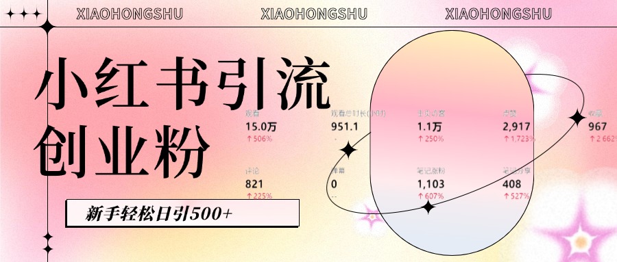 小紅書私域引流無腦操作法：AI生成內容，粉絲自動轉化，新手輕松日引500+創業粉